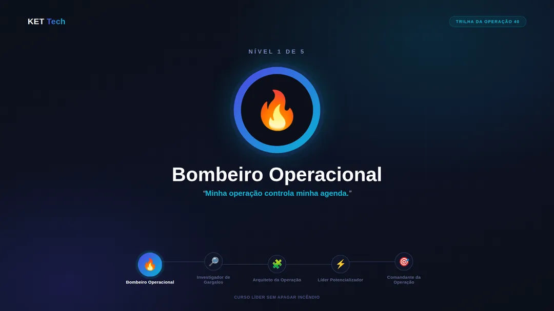 Arte do nível 1, Bombeiro Operacional