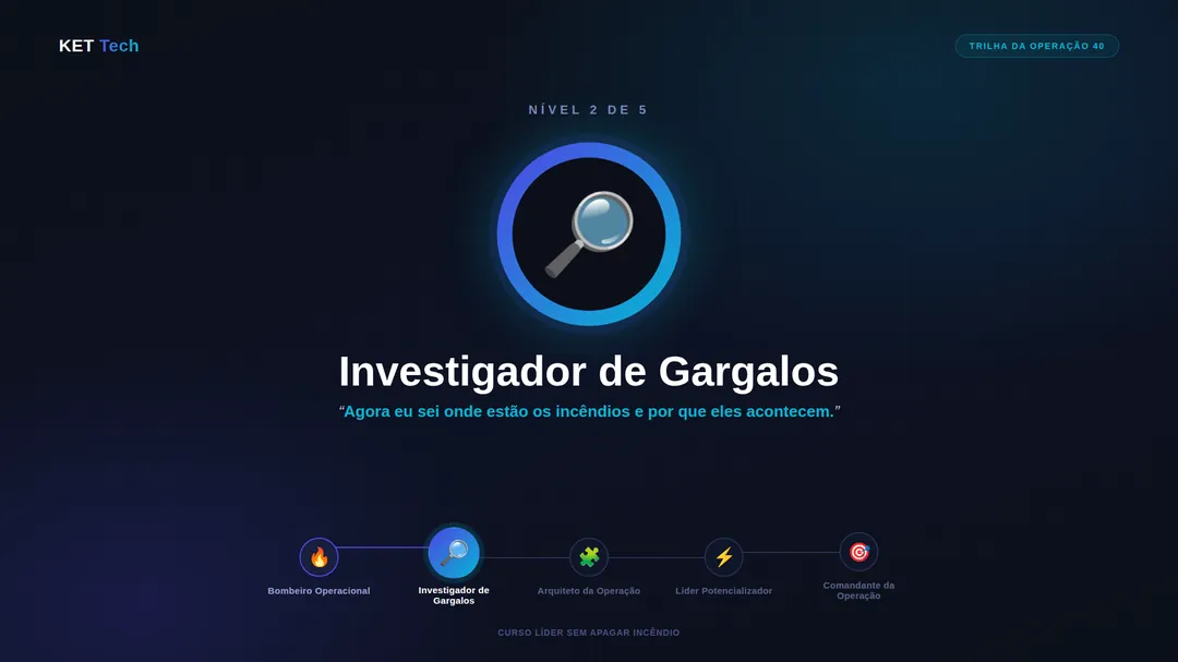 Arte do nível 2, Investigador de Gargalos