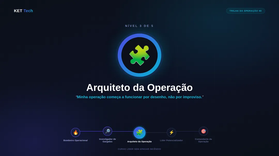 Arte do nível 3, Arquiteto da Operação