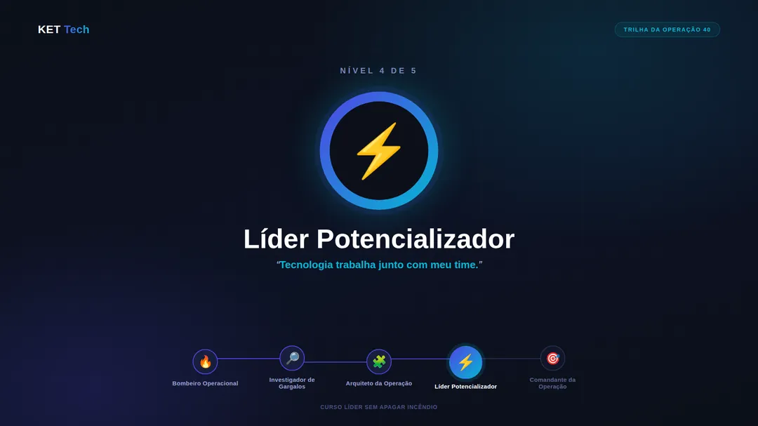 Arte do nível 4, Líder Potencializador