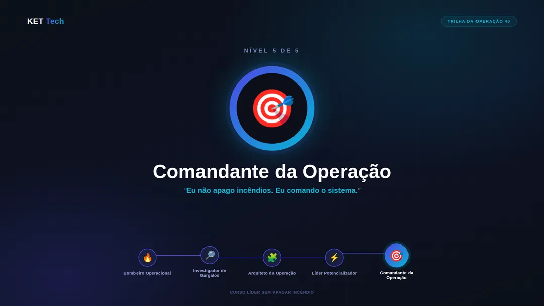 Arte do nível 5, Comandante da Operação
